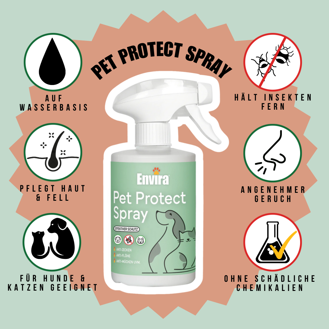 ENVIRA Pet-Protect-Spray (Hautspray gegen Mücken, Zecken, Flöhe)