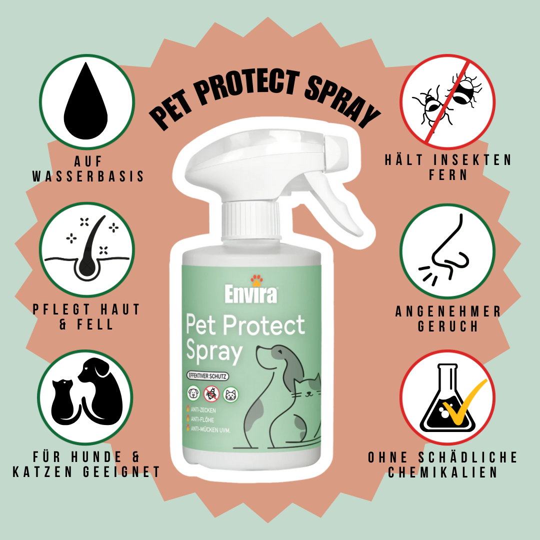 ENVIRA Pet-Protect-Spray (Hautspray gegen Mücken)