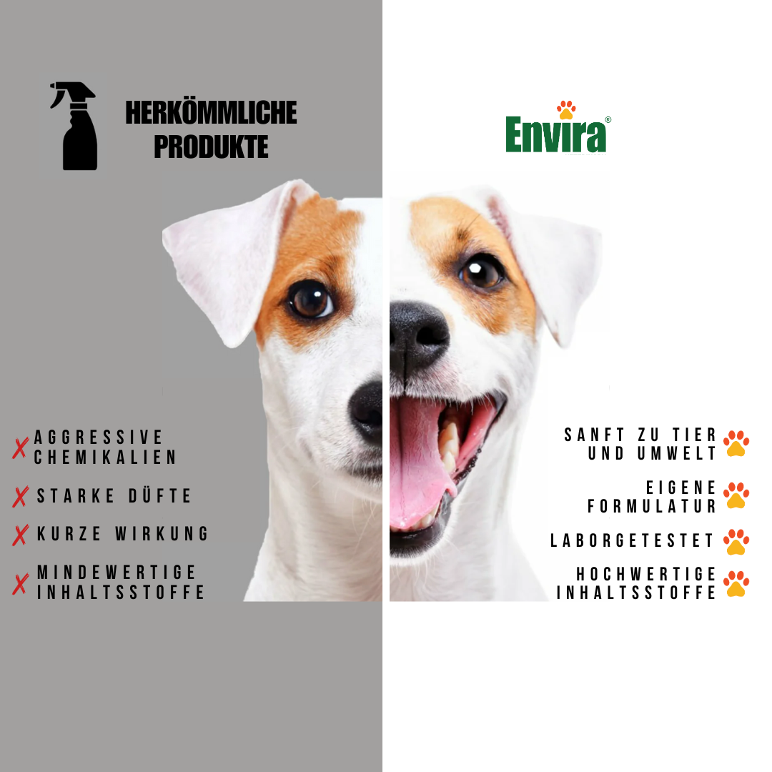 ENVIRA Anti-Floh Trockenshampoo